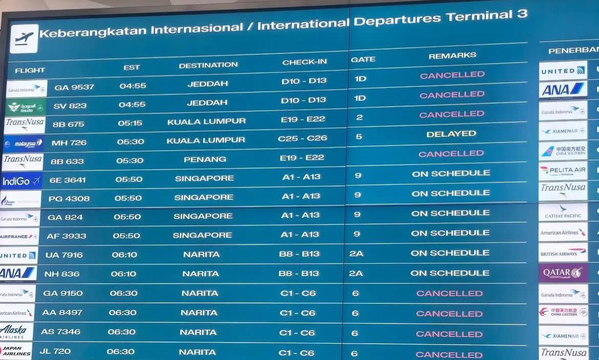 Bandara Soekarno-Hatta Ditutup Akibat Abu Vulkanik Anak Krakatau, Puluhan Penerbangan Terdampak